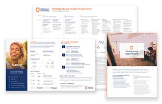An image of various research deliverables produced by RDEL for Athabasca University, including a student persona profile, a student journey map, and a research findings and recommendations report.